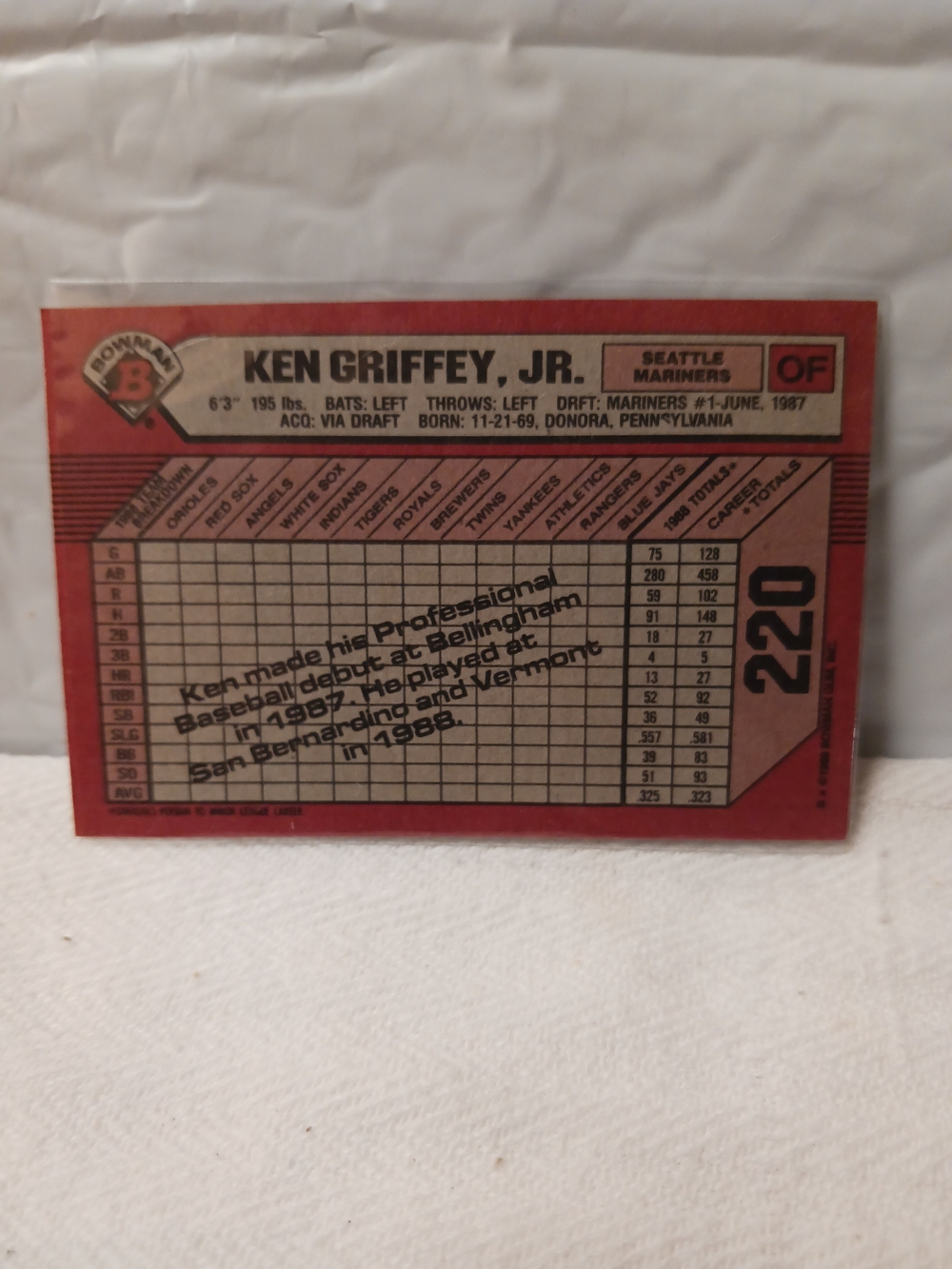 1989 Bowman KEN GRIFFEY JR ROOKIE COLLECTORS EDITION (TIFFANY RC) - Picture 6 of 9